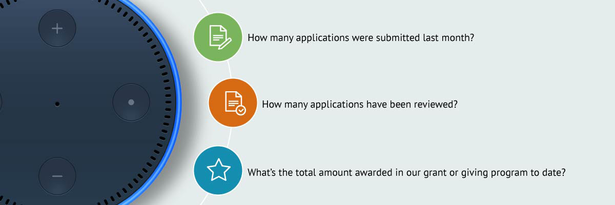 アレクサ、なぜ従業員は私のデータを見ているのですか?